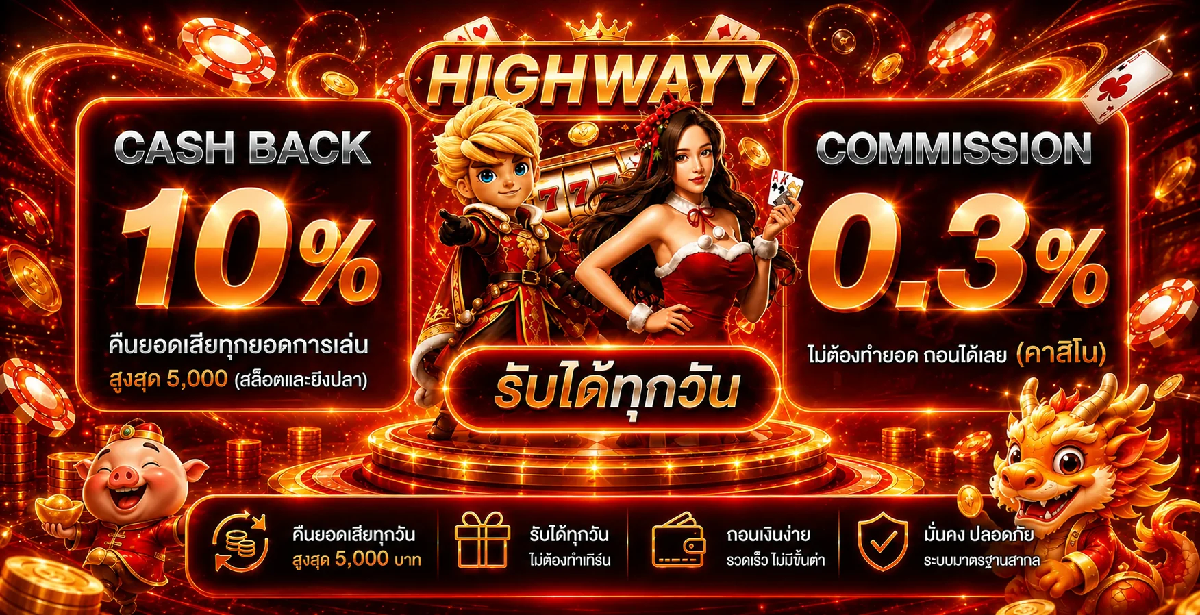 โปรโมชั่นแนะนำ highwayy